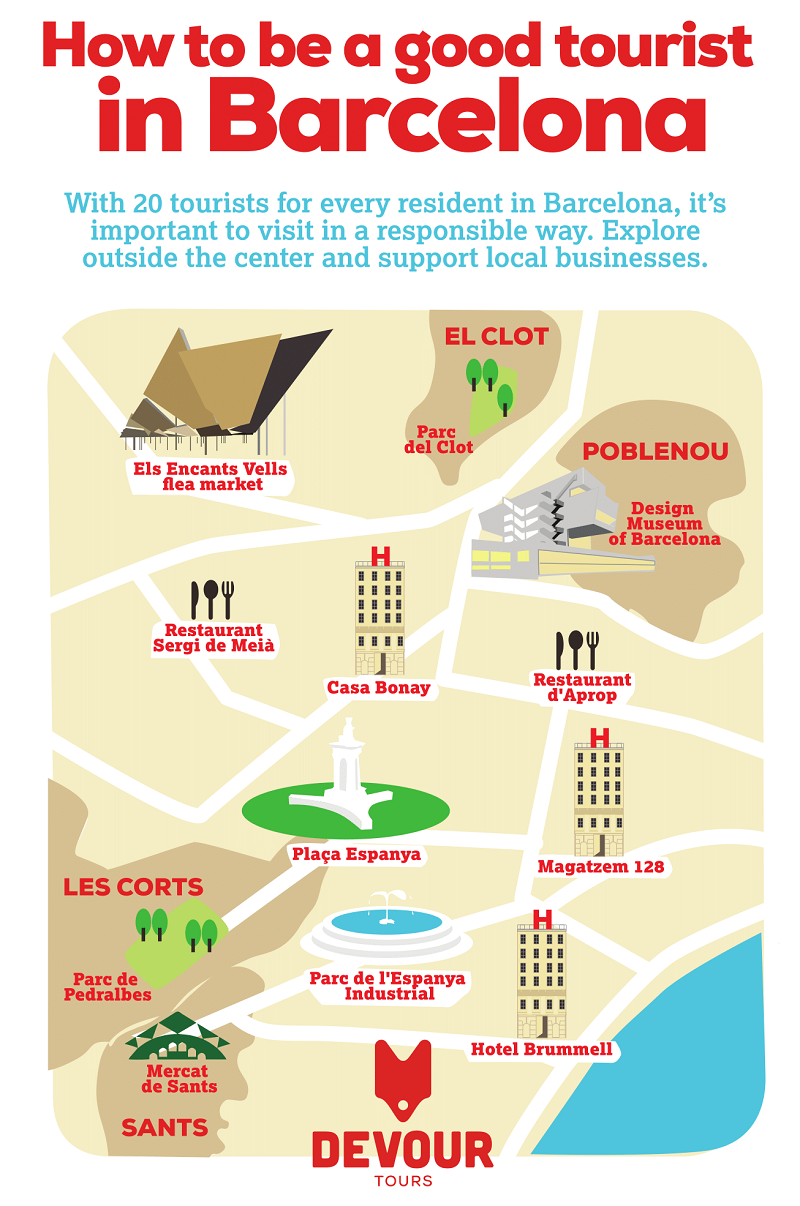 Los viajes responsables en Barcelona son más importantes que nunca. Este gráfico de información muestra cómo respetar la cultura local y tener una experiencia auténtica y valiosa durante su visita. #España #Barcelona #Cataluña #viajes #viajesresponsables