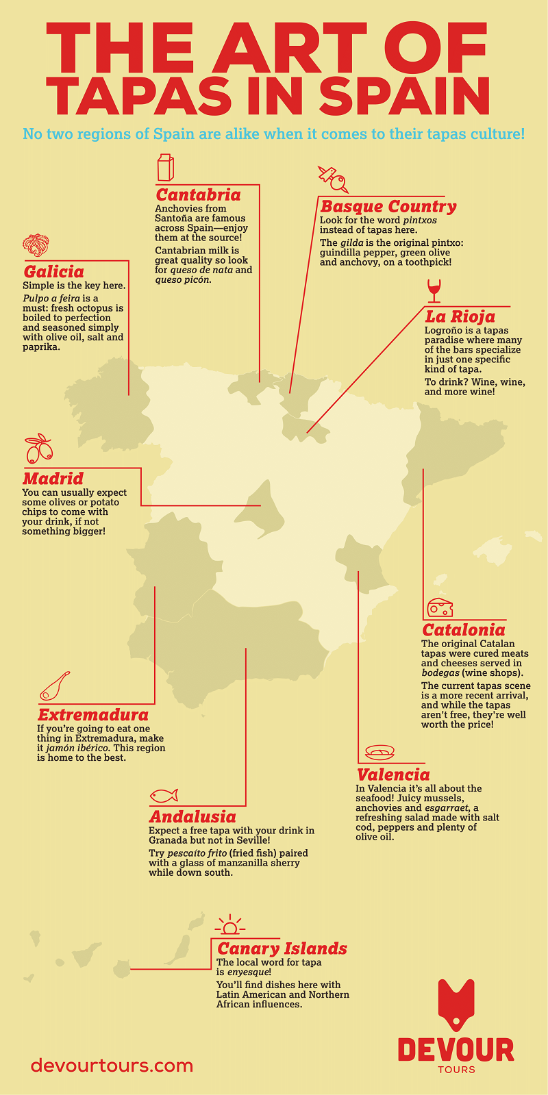 Cuando se trata de tapas en España, ¡no hay dos regiones iguales! Esta infografía muestra algunas de las tapas que debes probar en toda España, así como las peculiares diferencias regionales que encontrarás en todo el país.
